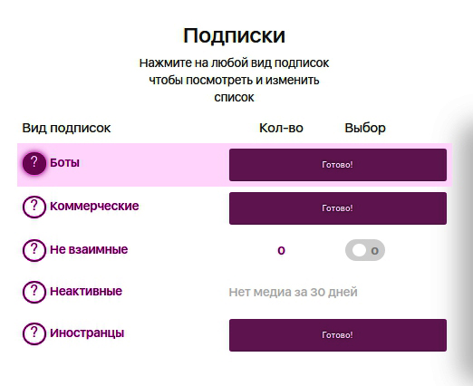 Увеличиваем эффективность рассылки в директ в Инстаграм* с помощью очистки Spam Guard