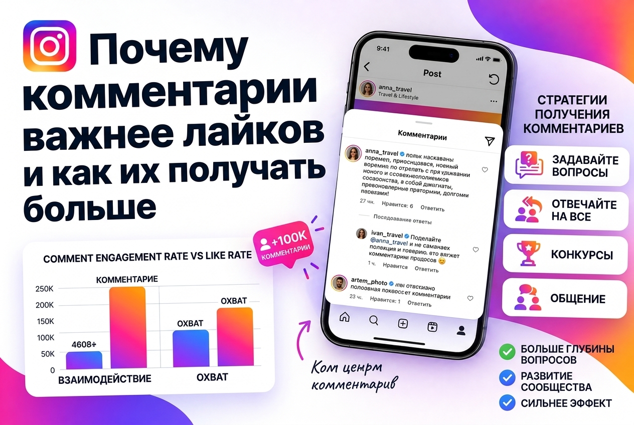 Почему комментарии важнее лайков и как их получать больше
